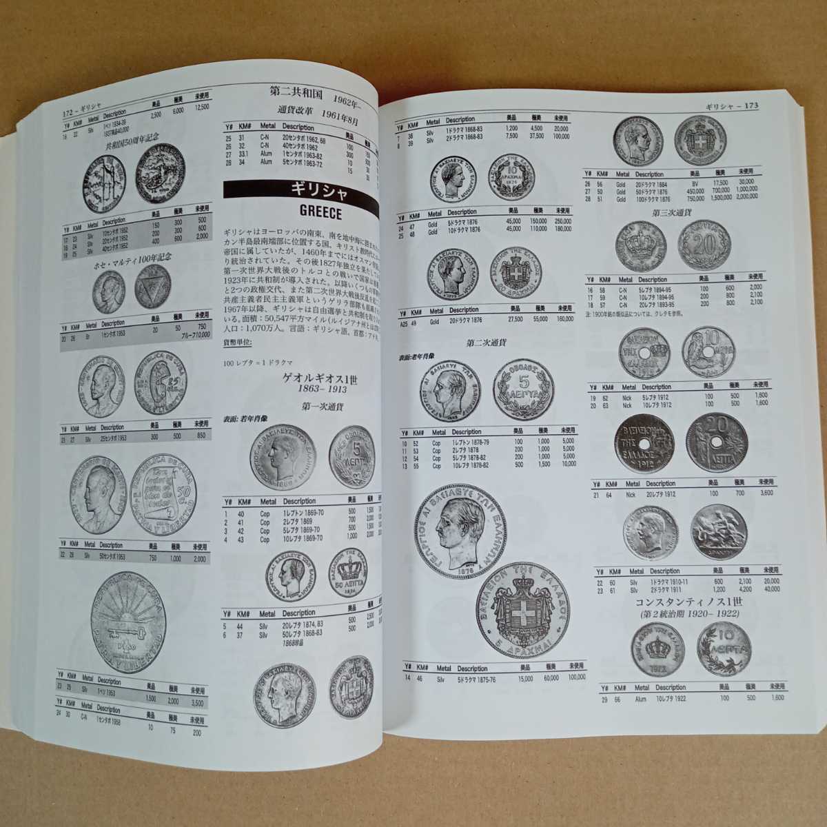 近代世界コインのカタログ 1850~1964 第14版 2010年 日本発行本