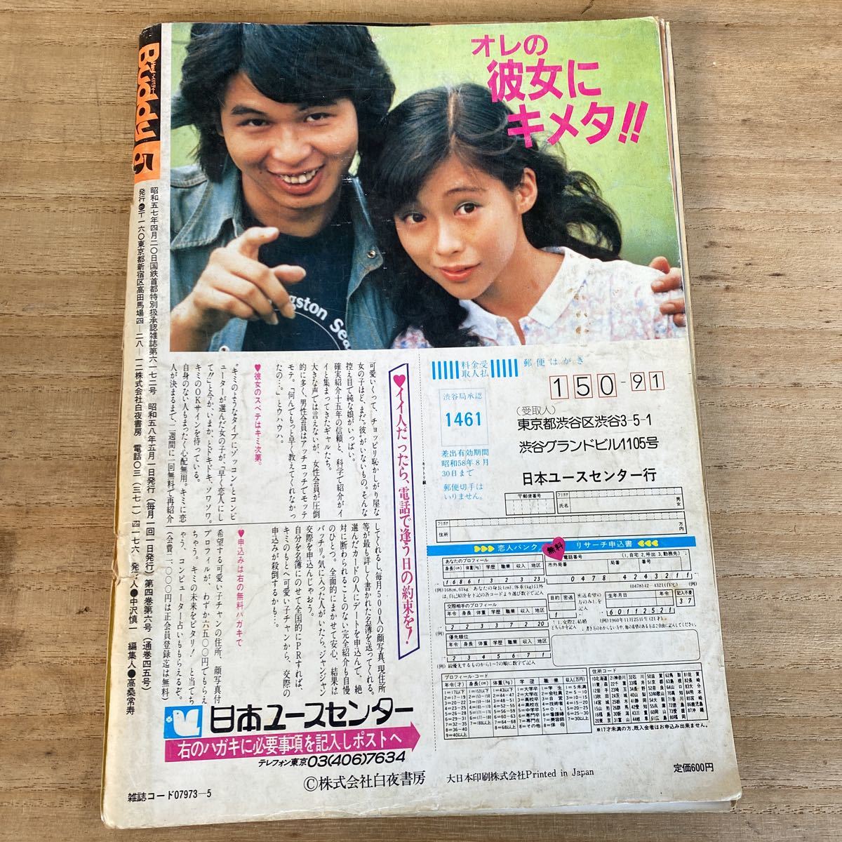 ヘイ バディー Hey Buddy 1983の入札履歴 - 入札者の順位