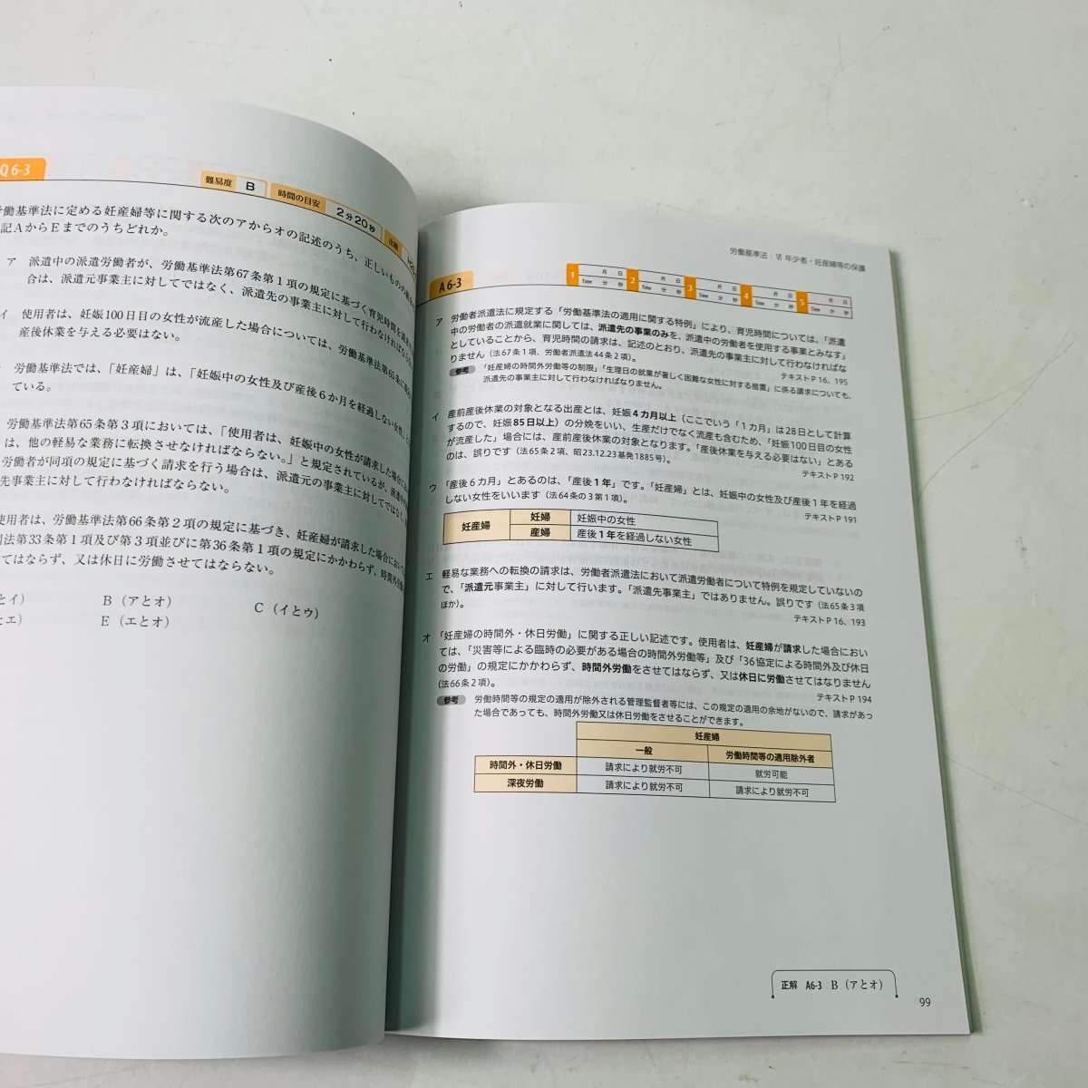 中古 Foresight フォーサイト 社会保険労務士 2019年度合格対策