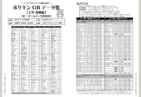 上下巻セット 2冊 ポケモンバトルノスタルジアDX つうしんケーブル 