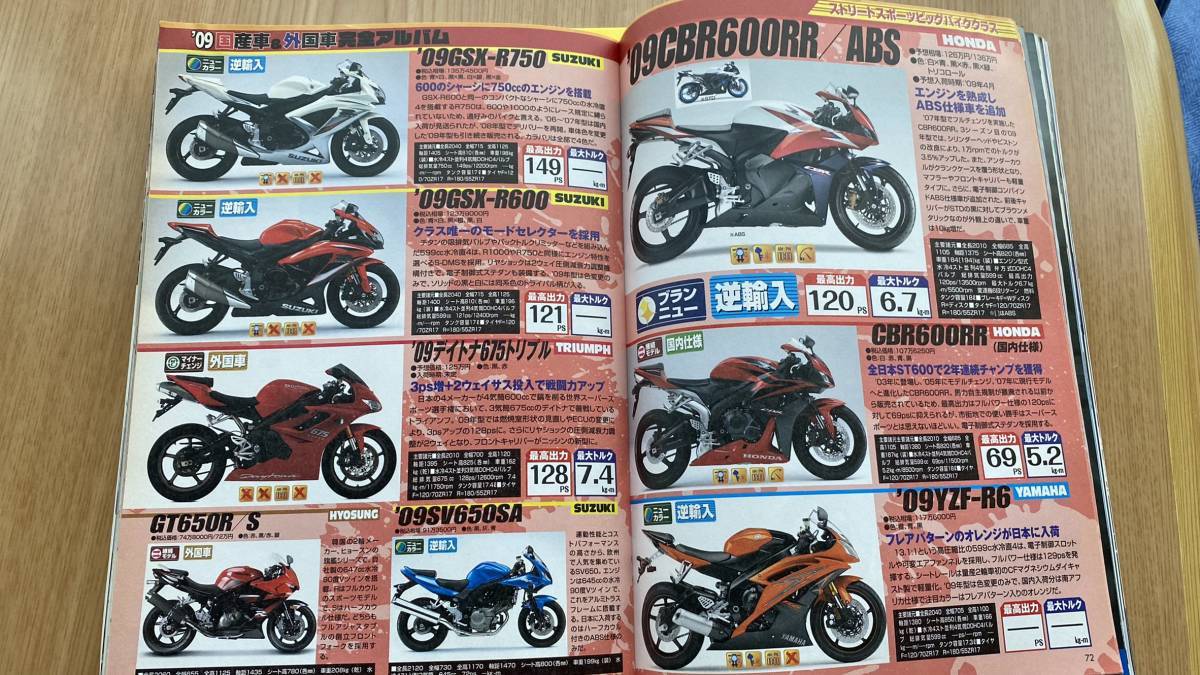 ヤングマシン 2009年1月号 DVD付き　バイクアルバム HID 伊藤真一 白バイ_5