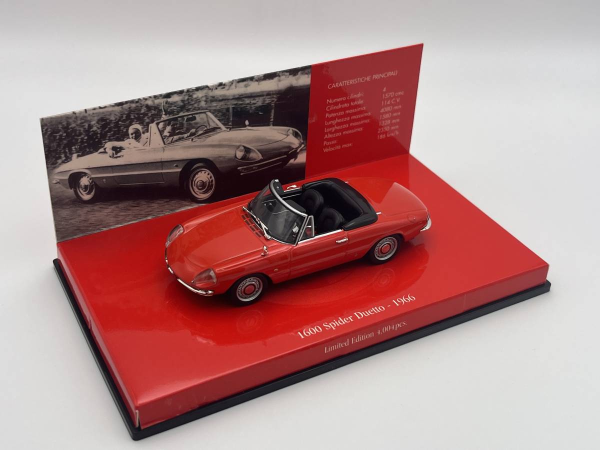 1/43 ミニチャンプス アルファロメオ 1600 スパイダー Duetto 1966
