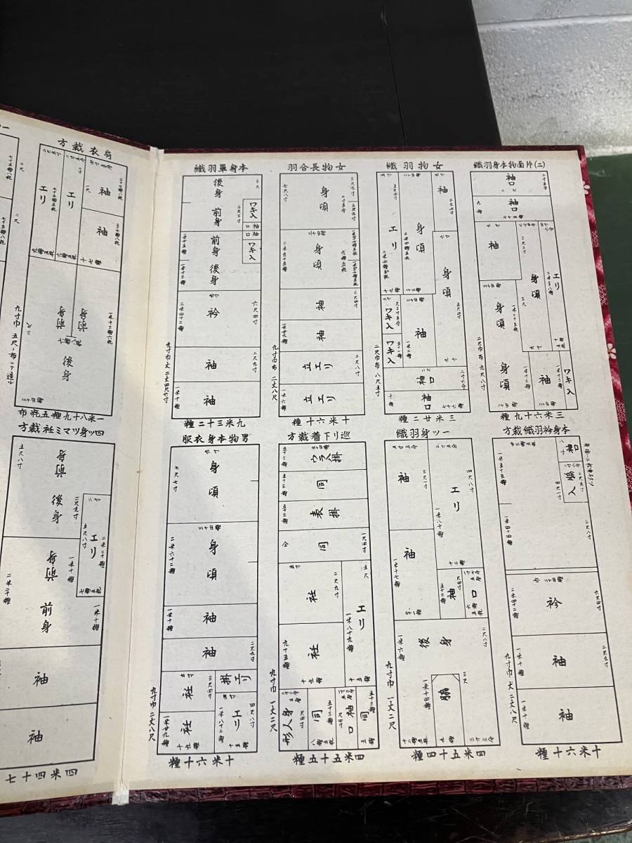 中古品 御へら基 御裁縫基 裁縫台 和裁 着物 仕立 裁断 寸法表 昭和 