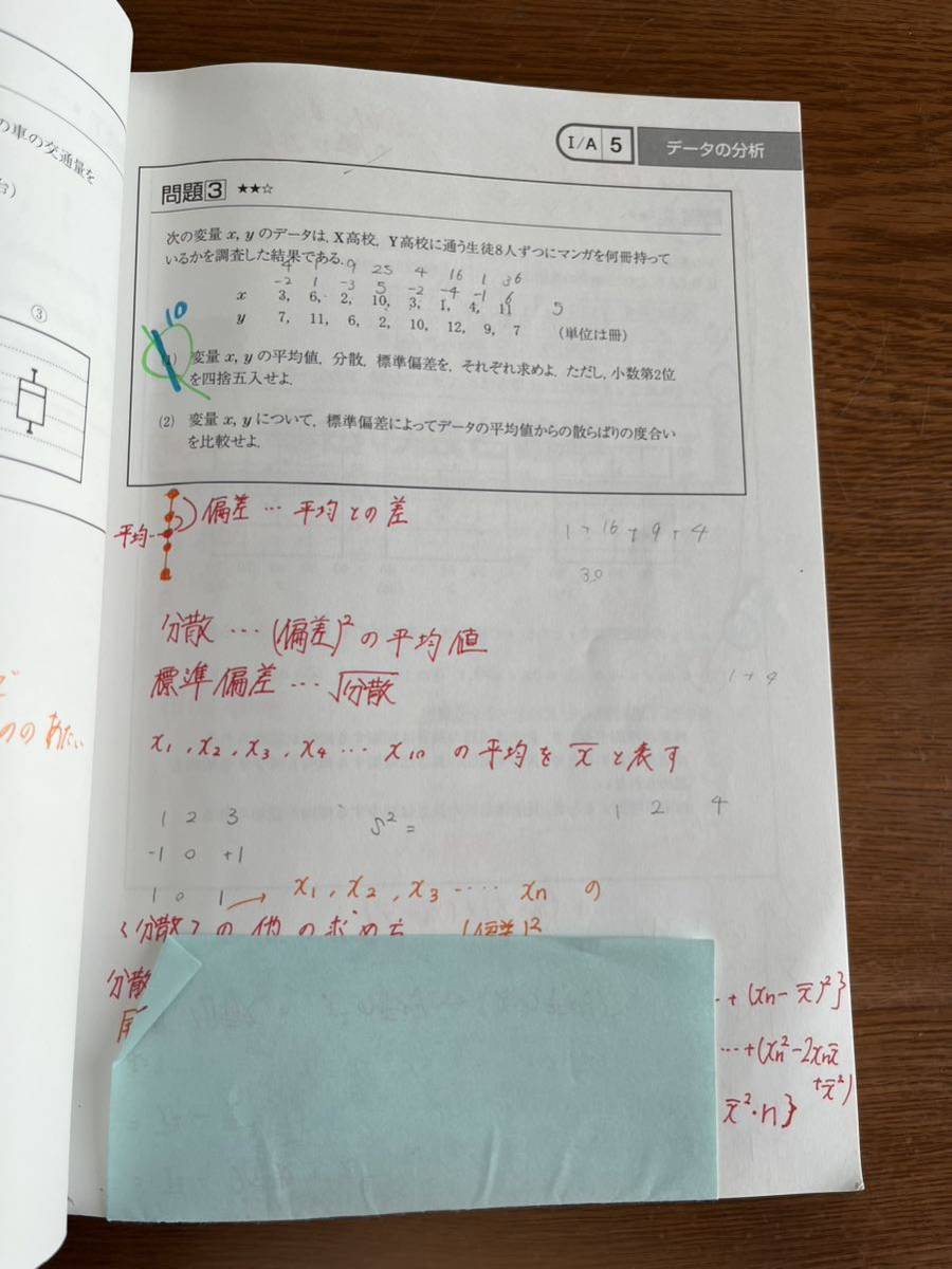 大学入試制覇ハイパーレクチャー 数学新編I/A・II/B DVD6枚、テキスト2