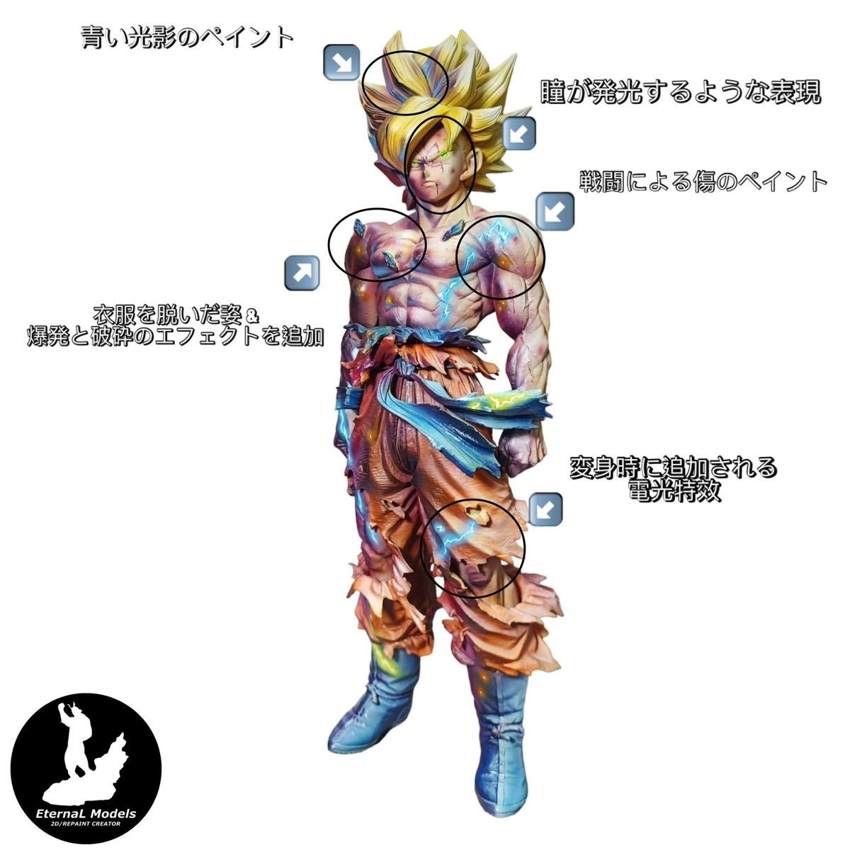 ドラゴンボールZ スーパーサイヤ人 SMSP 孫悟空 一点物 改造 