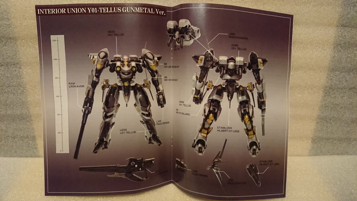 ARMORED CORE 1/72 VARIABLE INFINITY SERIES INTERIOR UNION Y01 