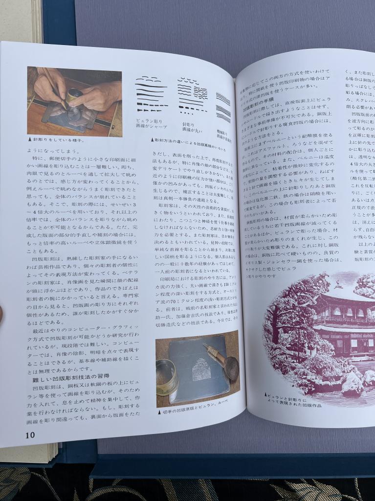 世界の名画コレクション 西洋名画シリーズ1 大蔵省印刷局 凹版美術集