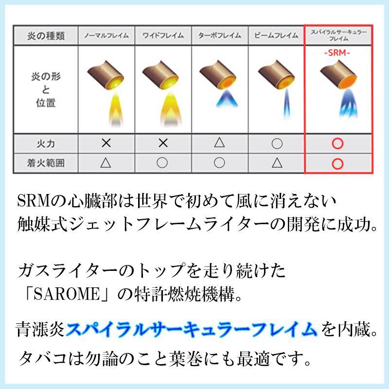 ガスライター ターボ 訳あり特価 SAROME NEO サロメ ネオ 唐草 手彫り彫刻 シルバー アラベスク スパイラルサーキュラーフレイム SRM 訳あり特価 SAROME NEO