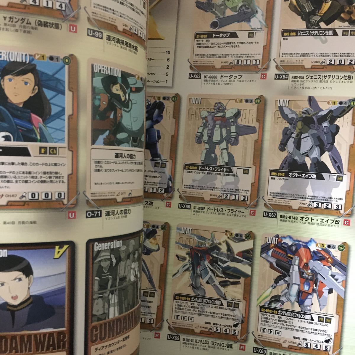 機動戦士ガンダムトレーディングカード コンプリートカードガイド vol