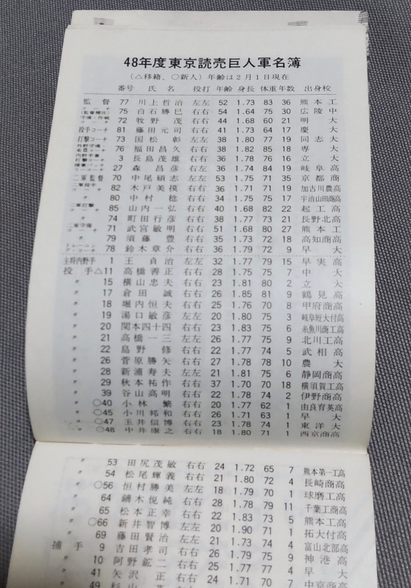 1973年 ジャイアンツ手帳 東京読売巨人軍 友の会 長嶋茂雄 王貞治の 