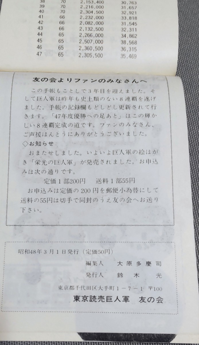 1973年 ジャイアンツ手帳 東京読売巨人軍 友の会 長嶋茂雄 王貞治の 