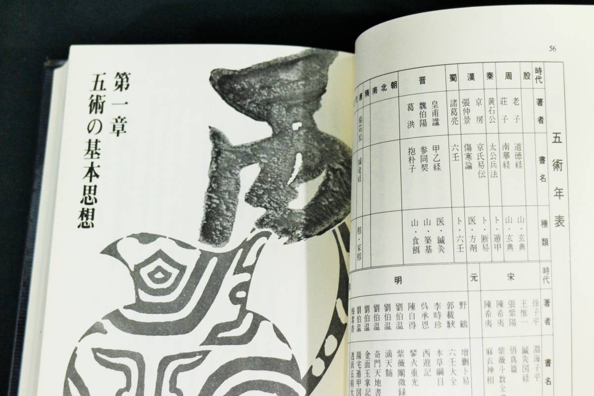 中国正統五術占い全書（全2冊）外函有り 張燿文 佐藤六龍 四柱推命