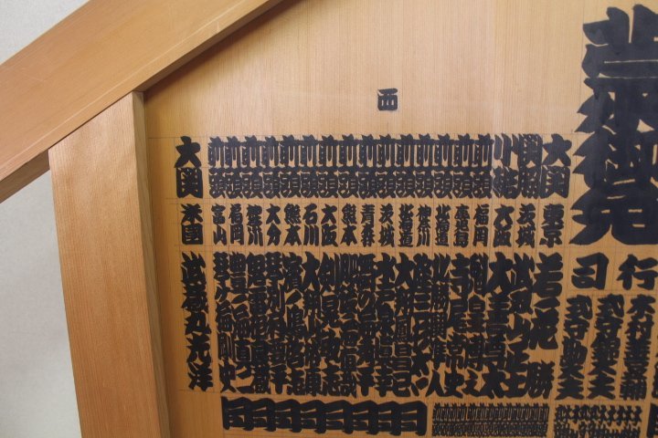 横綱 貴乃花 曙 番付表 .: 大相撲番付表平成年12年1