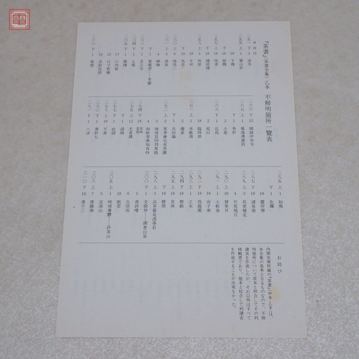 中國茶書全集 上下巻 全2冊揃 布目潮フウ/編 汲古書院 1987年/昭和62年