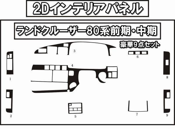 豪華2D ウッド調インテリアパネル ランクル80ランドクルーザー