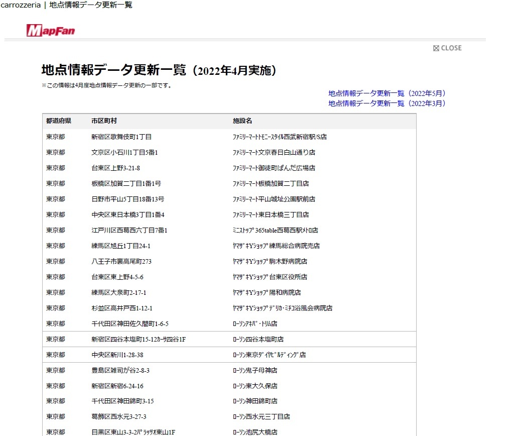 低価，2026 カロッツェリア サイバーナビ動作品 AVIC-ZH07、電源付き