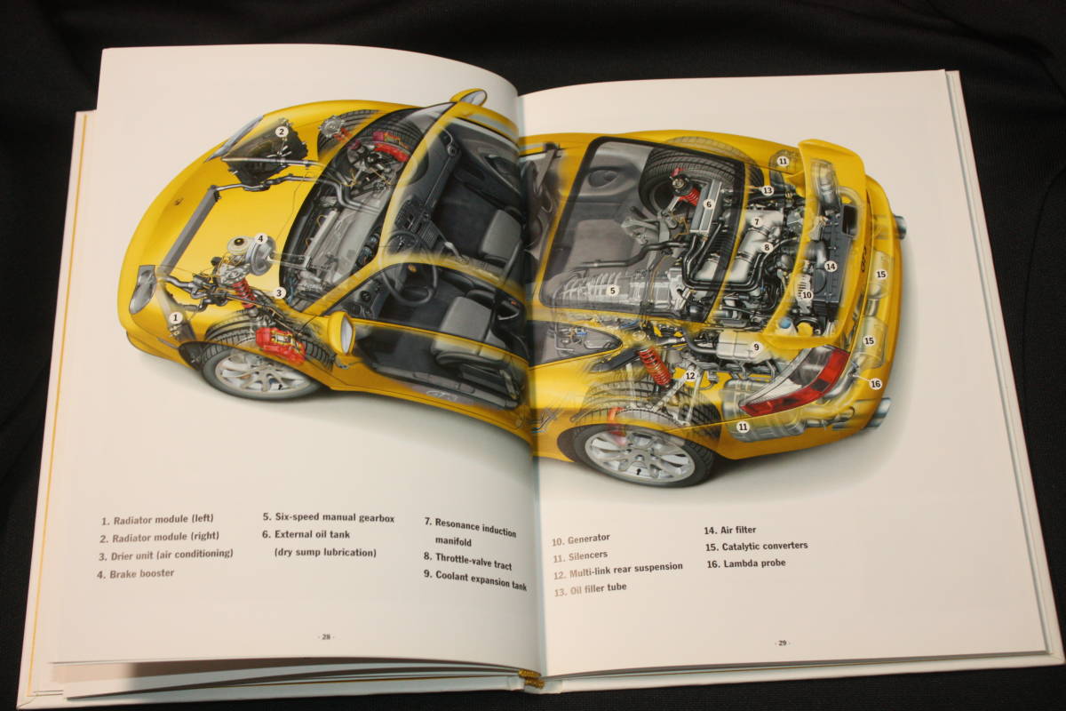 ☆2005年モデル ポルシェ911 996GT3 厚口カタログ (ポルシェジャパン