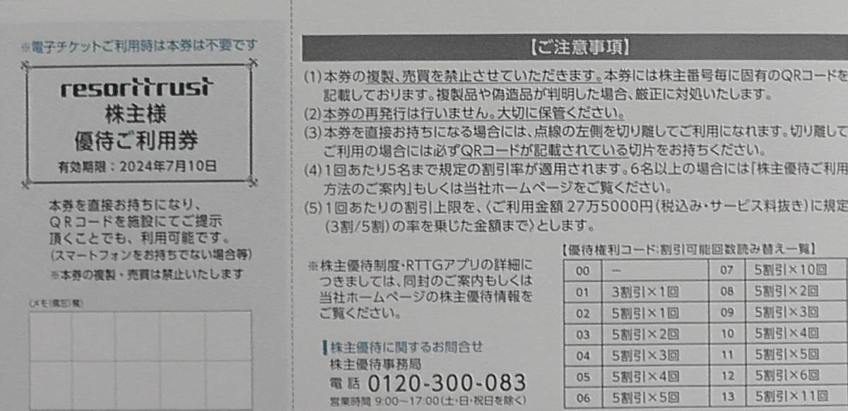 リゾートトラスト株主優待　３割引券　１００株主