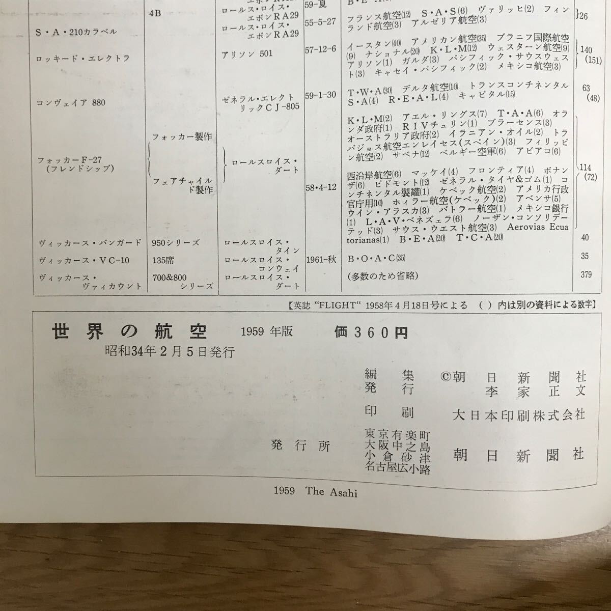 【送料無料】世界の航空 1959年版 昭和34年2月5日発行 編集・発行 朝日新聞社 / ジェット 旅客機 輸送機 ヘリコプター 他 k266_6