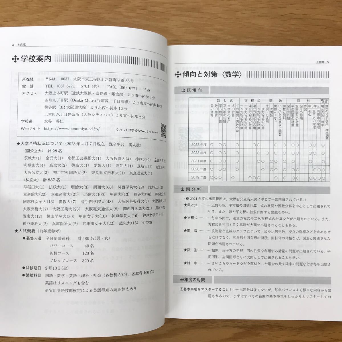 【送料無料】2024年度 高校入試 上宮高等学校 限定版 赤本 別冊解答用紙収録 5か年版 英俊社 高校別入試対策シリーズ 113 / k425_8