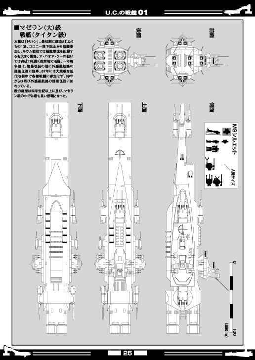 U.C.の戦艦 第1集」FANKY企画 扶桑かつみ 機動戦士ガンダム 同人誌