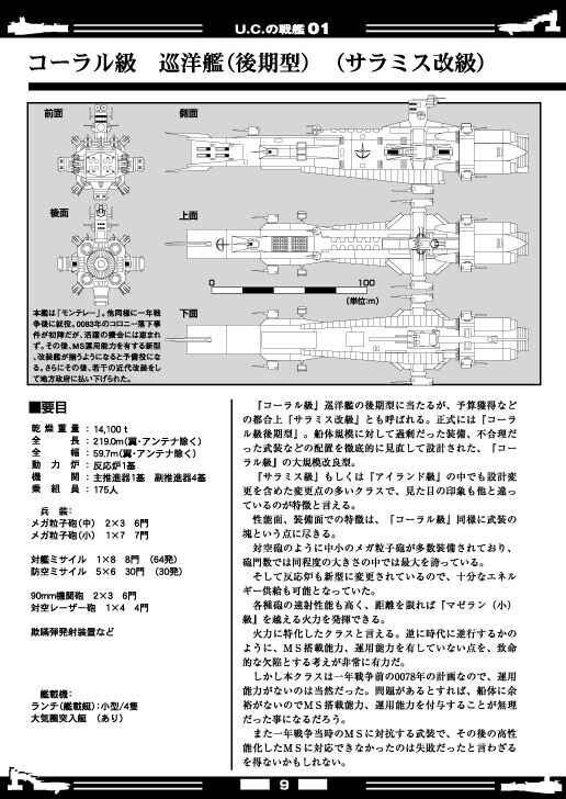 U.C.の戦艦 第1集」FANKY企画 扶桑かつみ 機動戦士ガンダム 同人誌