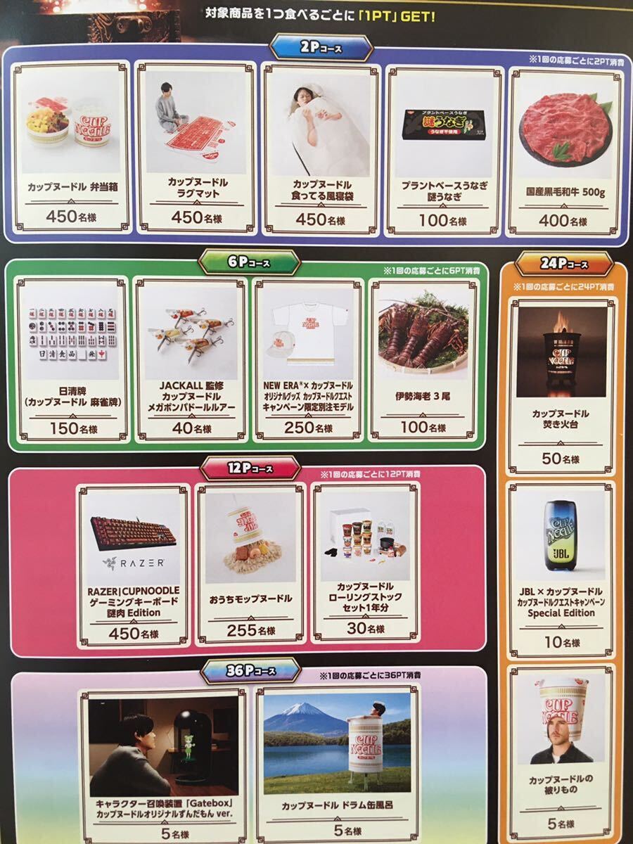 日清 カップヌードルクエスト Ⅱ 6P 日清牌 カップヌードル 麻雀牌