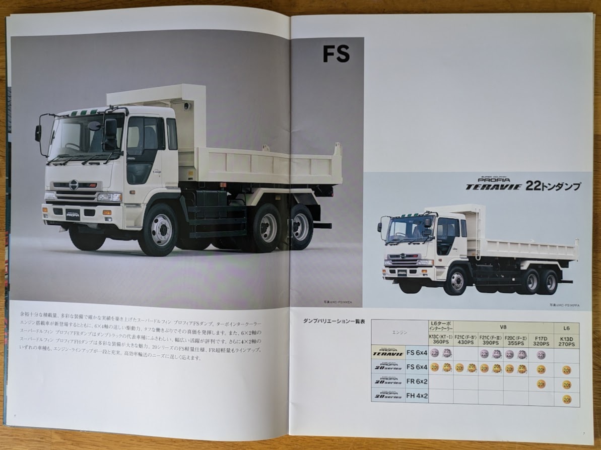 1998年 平成10年4月 日野 スーパードルフィン プロフィア