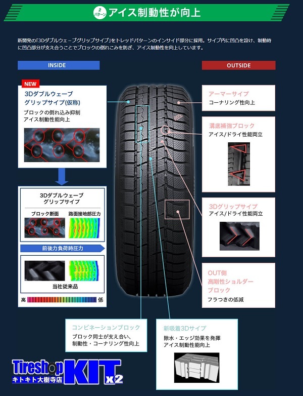 2023～2024年製 トーヨータイヤ ウィンター トランパス TX 215/70R16