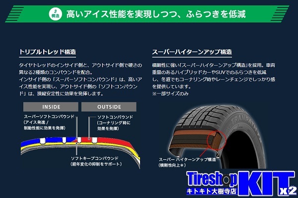 2023～2024年製 トーヨータイヤ ウィンター トランパス TX 215/70R16