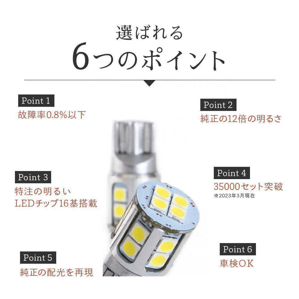 【1円～SALE】定価1980円【HID屋】LED T10 ポジション バックランプ ナンバー灯 ルームランプ 1930lx 安心保証 車検対応 色々な車種に_3