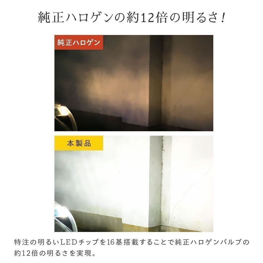 【1円～SALE】定価1980円【HID屋】LED T10 ポジション バックランプ ナンバー灯 ルームランプ 1930lx 安心保証 車検対応 色々な車種に_6