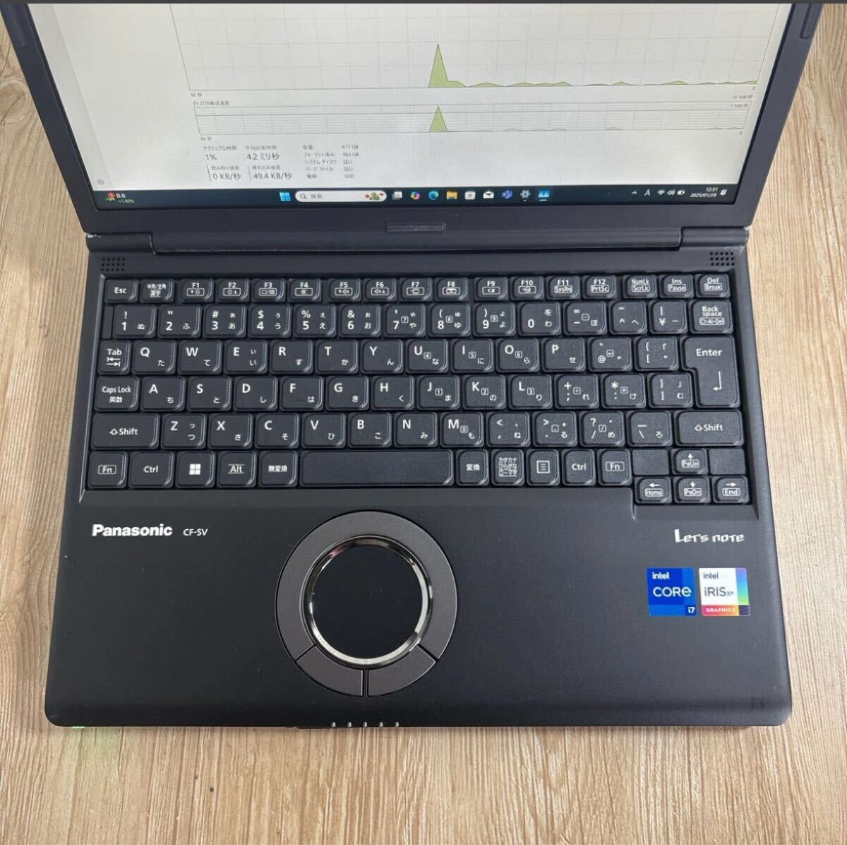 Panasonic CF-SV1 i7-1165G7 メモリ16GB 顔認証