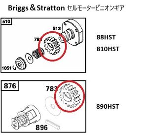 除雪機 セルモーターの値段と価格推移は？｜45件の売買データから除雪