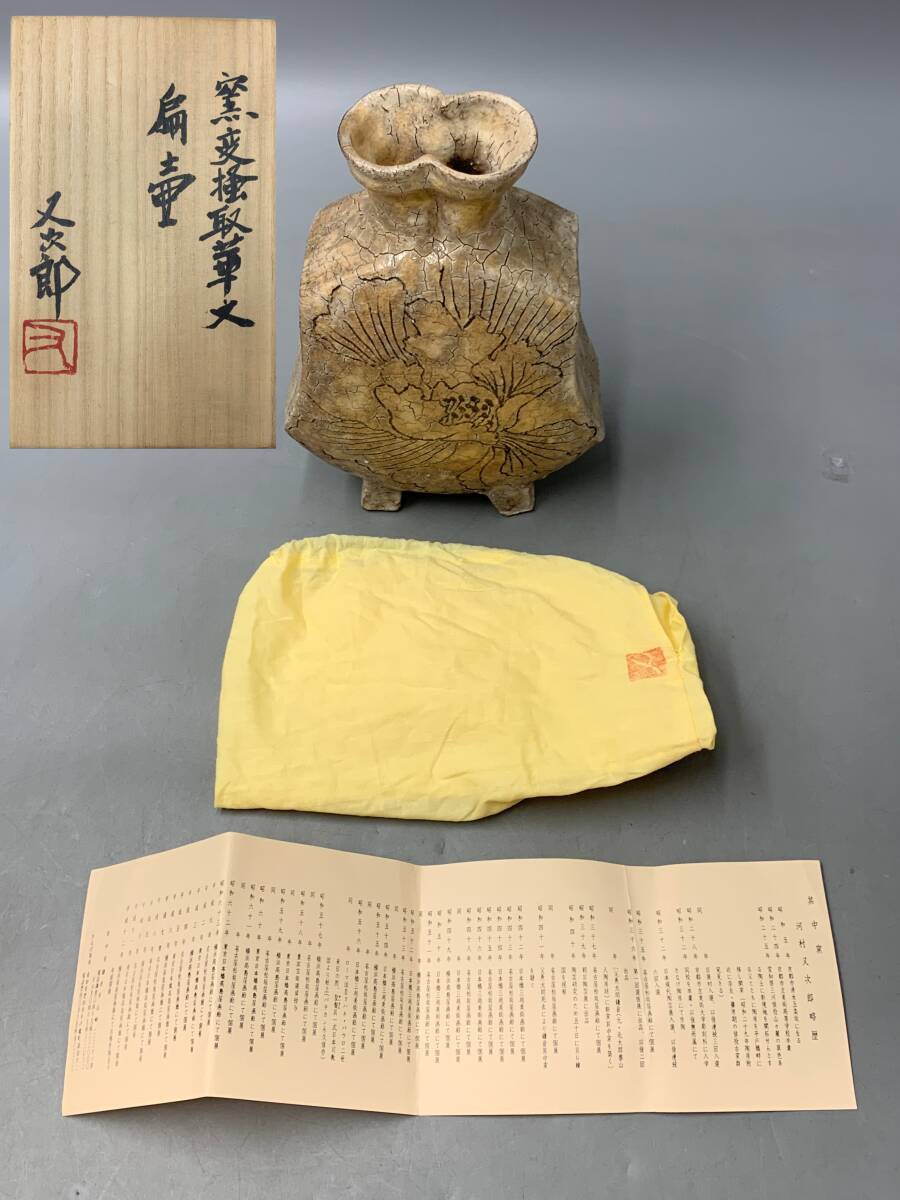 河村又次郎の値段と価格推移は？｜16件の売買データから河村又次郎の