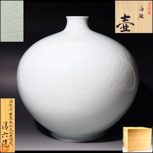 中村清六の値段と価格推移は？｜18件の売買データから中村清六の価値が