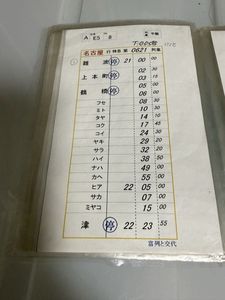 スタフ 近鉄のYahoo!オークション(旧ヤフオク!)の相場・価格を見る