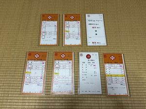 スタフ 近鉄のYahoo!オークション(旧ヤフオク!)の相場・価格を見る