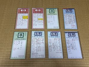 スタフ 近鉄のYahoo!オークション(旧ヤフオク!)の相場・価格を見る