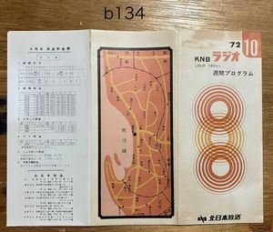 ベリカードの値段と価格推移は？｜150件の売買データからベリカードの