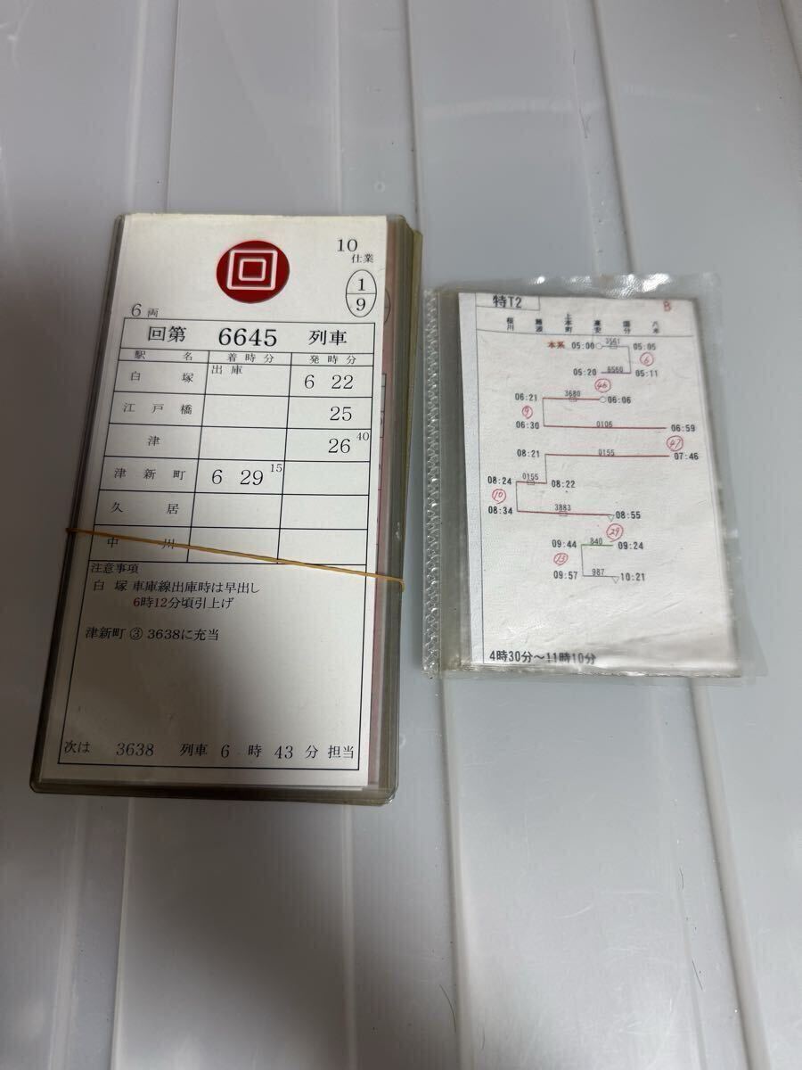 近鉄 スタフの値段と価格推移は？｜122件の売買データから近鉄 スタフ