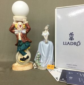 ピエロ 置物 陶器の値段と価格推移は？｜12件の売買データからピエロ