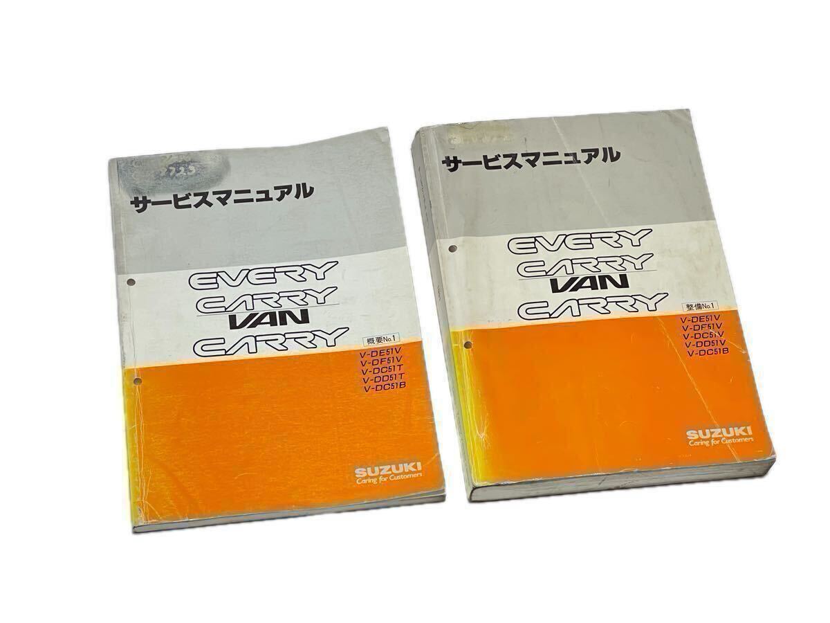 51エブリィの値段と価格推移は？｜14件の売買データから51エブリィの