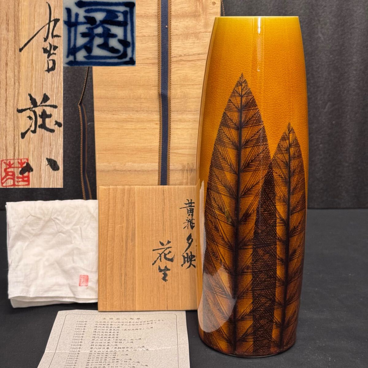 吉田荘八の値段と価格推移は？｜2件の売買データから吉田荘八の価値が