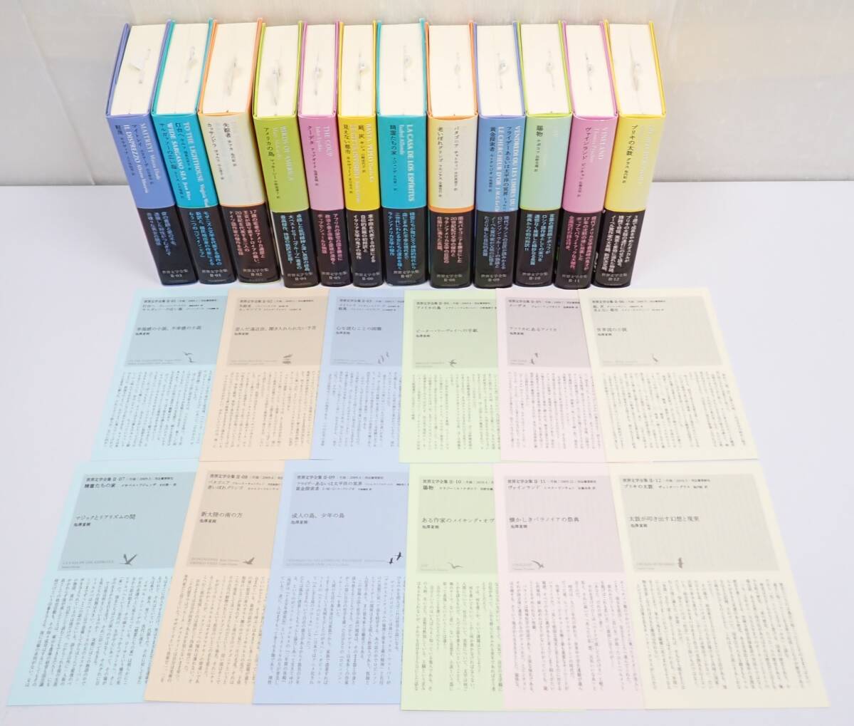 河出書房 世界文学全集の値段と価格推移は？｜12件の売買データから