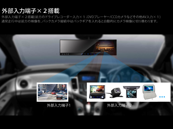 大量2台4.3インチドライブレコーダー超薄型バックミラーモニター ドライブレコーダー バックカメラ 9インチ 業界最小クラスの2カメラドラレコ、コムテックが発売へ…あおり 10インチ 簡単