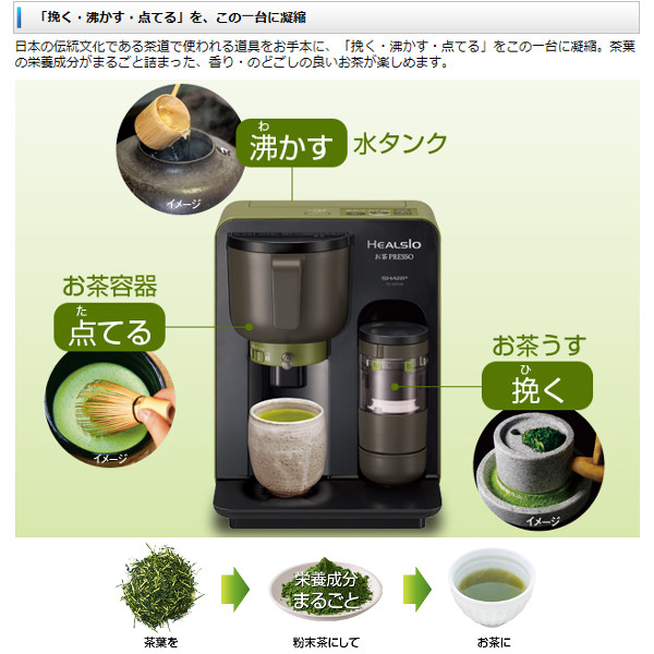 SHARP ヘルシオお茶プレッソ TE-GS10A-W[レシピ・メニュー表!