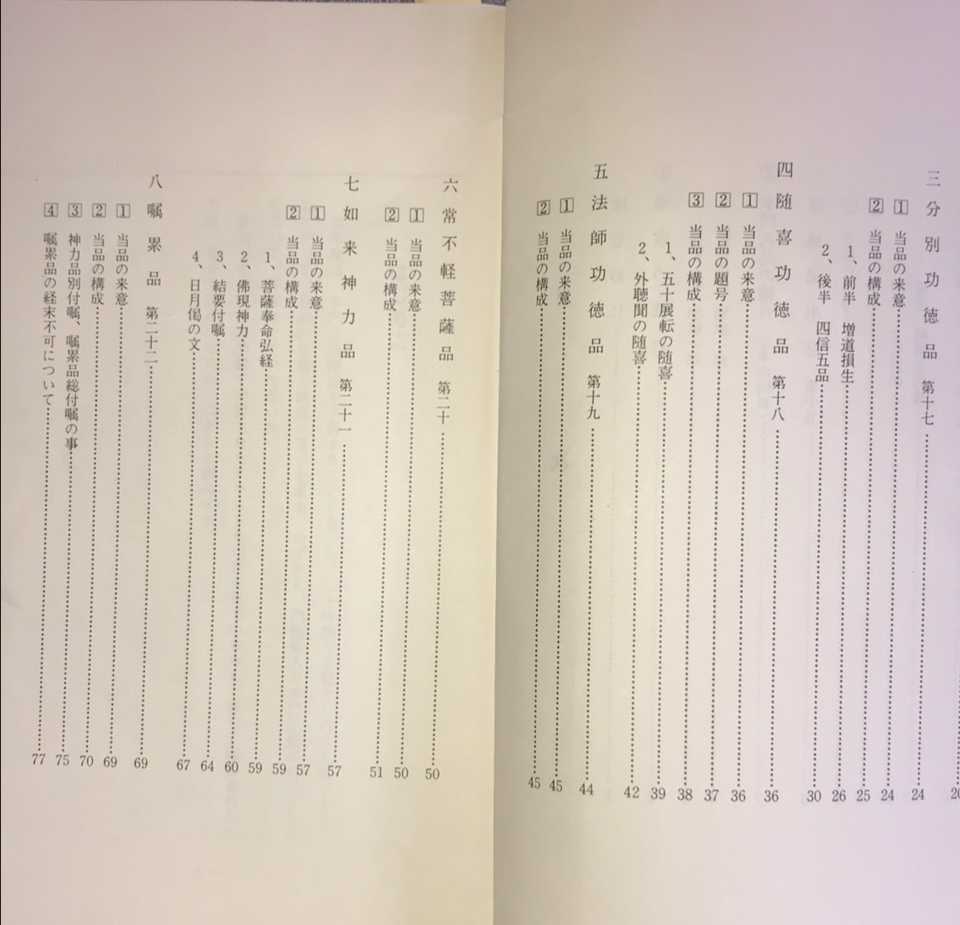 - 本門佛立宗 本門佛立宗について 2026年最新Yahoo!オークション -本門佛立宗(仏教)の中古品・新品 本門佛立宗とは 本門佛立宗系統図 – ご利益、永代納骨、終活、人生のお悩みは清風寺へ 日蓮大士御降誕八百年 本扇寺@本門佛立宗 日扇聖人のご紹介 記念シリーズ その２ HBSNEWS 日蓮聖人の教え｜仏教の教え｜日蓮宗