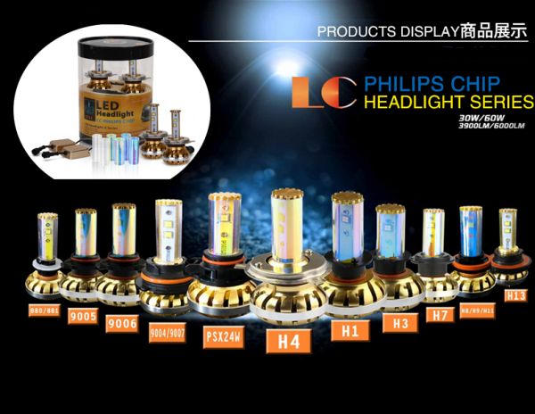 送料無料　PHILIPSチップ LEDヘッドライトH4hi/lo 60W12000LM