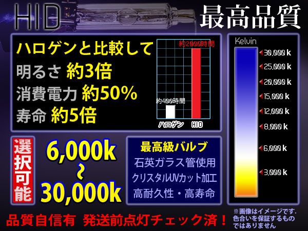 HIDフルキットH4HiLoスライド【24V】55W薄型6000-30000K1年保証